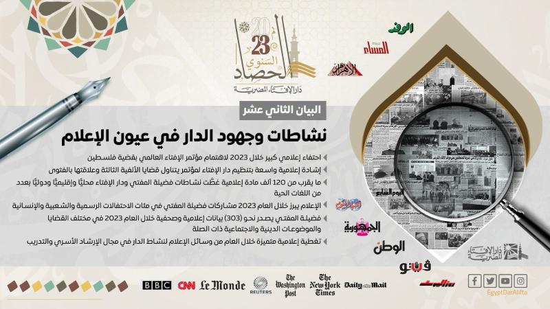 حصاد دار الإفتاء المصرية 2023: تغطية إعلامية متميزة خلال العام من وسائل الإعلام لنشاط الدار في مجال الإرشاد الأسري والتدريب
