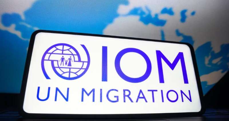 المنظمة الدولية للهجرة 